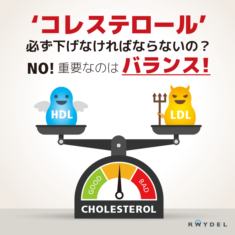 Cholesterol Balance Card News