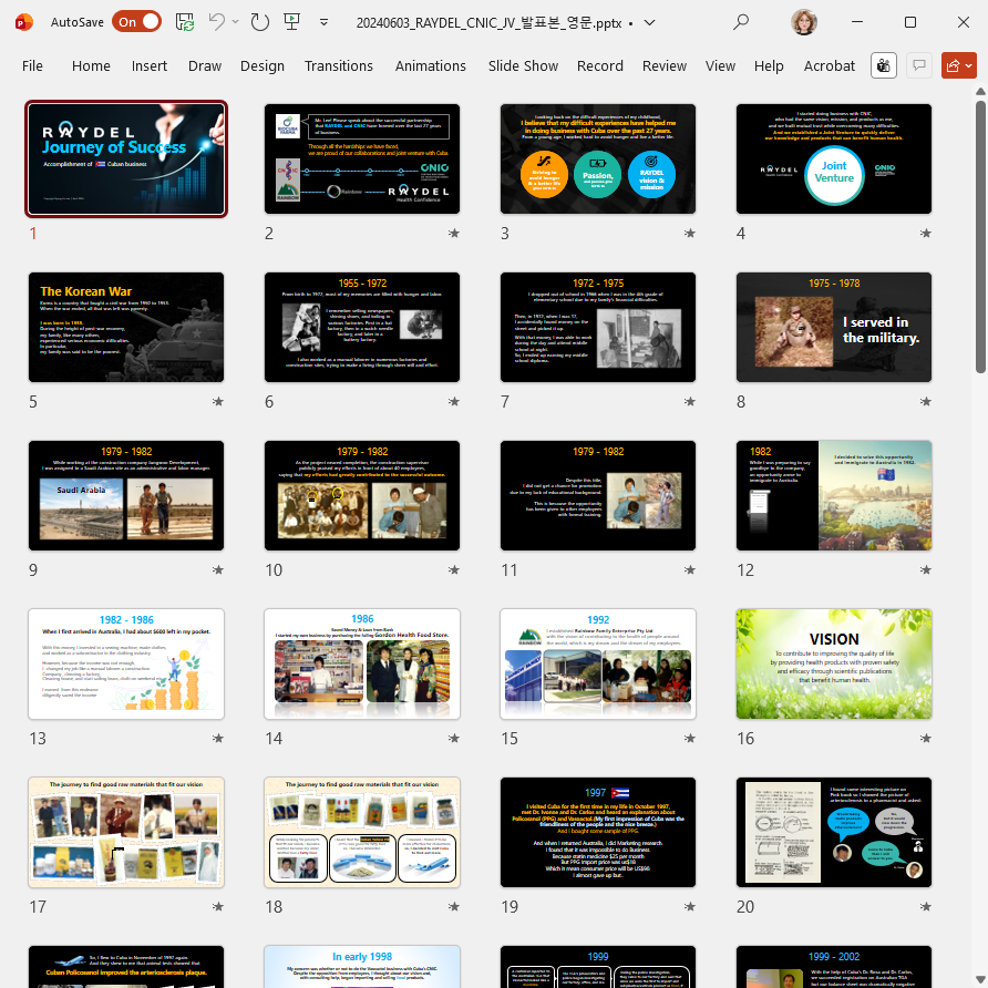 PowerPoint presentation design thumbnail 3